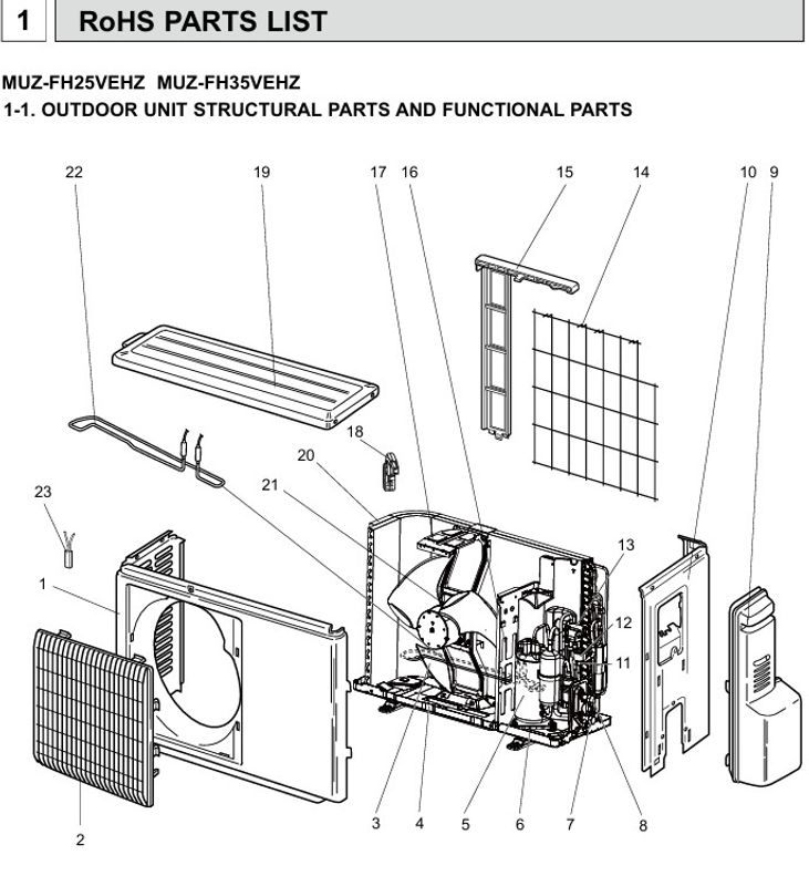 Splittegning Mitsubishi Hara FH25-35VEHZ